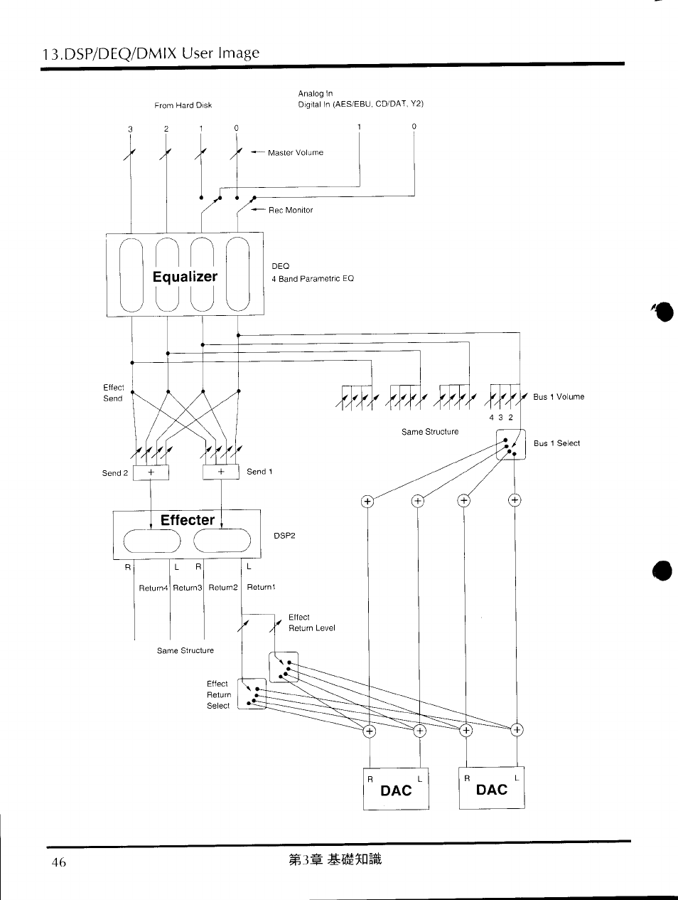 Dsp/deq/dmix user image | Yamaha CBX-D5 User Manual | Page 54 / 90