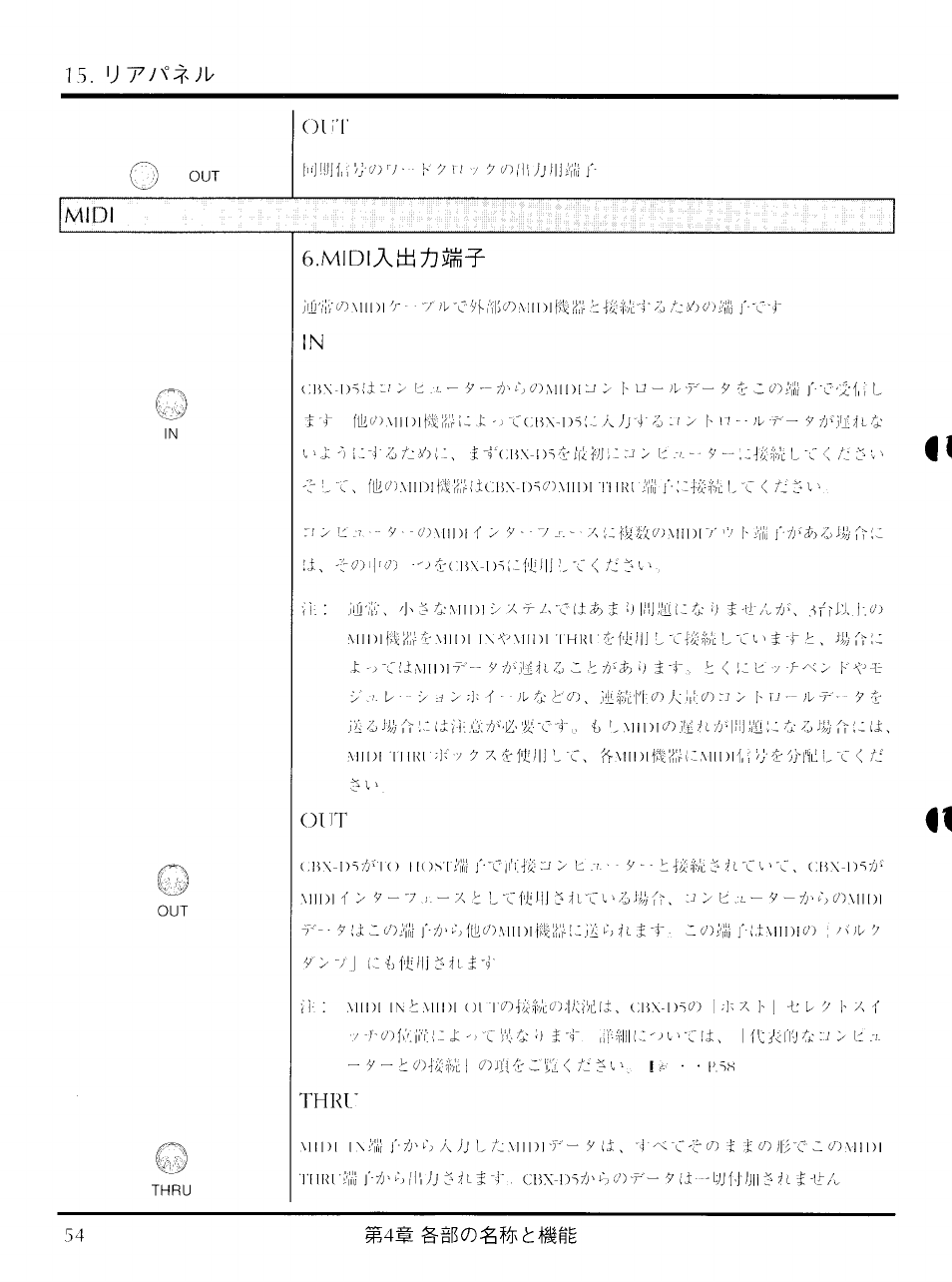 Oli'i, Midi, A 0 i aa5x /rra.l'a) | Thrl, Midi in, 1 5 . u j u | Yamaha CBX-D5 User Manual | Page 62 / 90