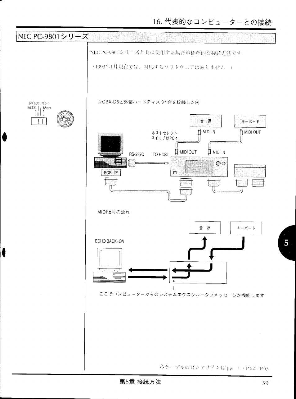 Yamaha CBX-D5 User Manual | Page 67 / 90