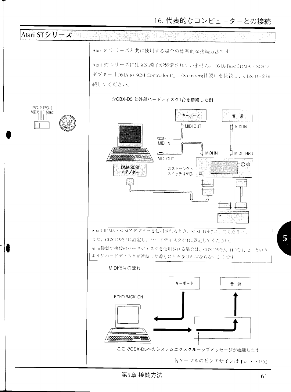 Atari st'> u -x | Yamaha CBX-D5 User Manual | Page 69 / 90