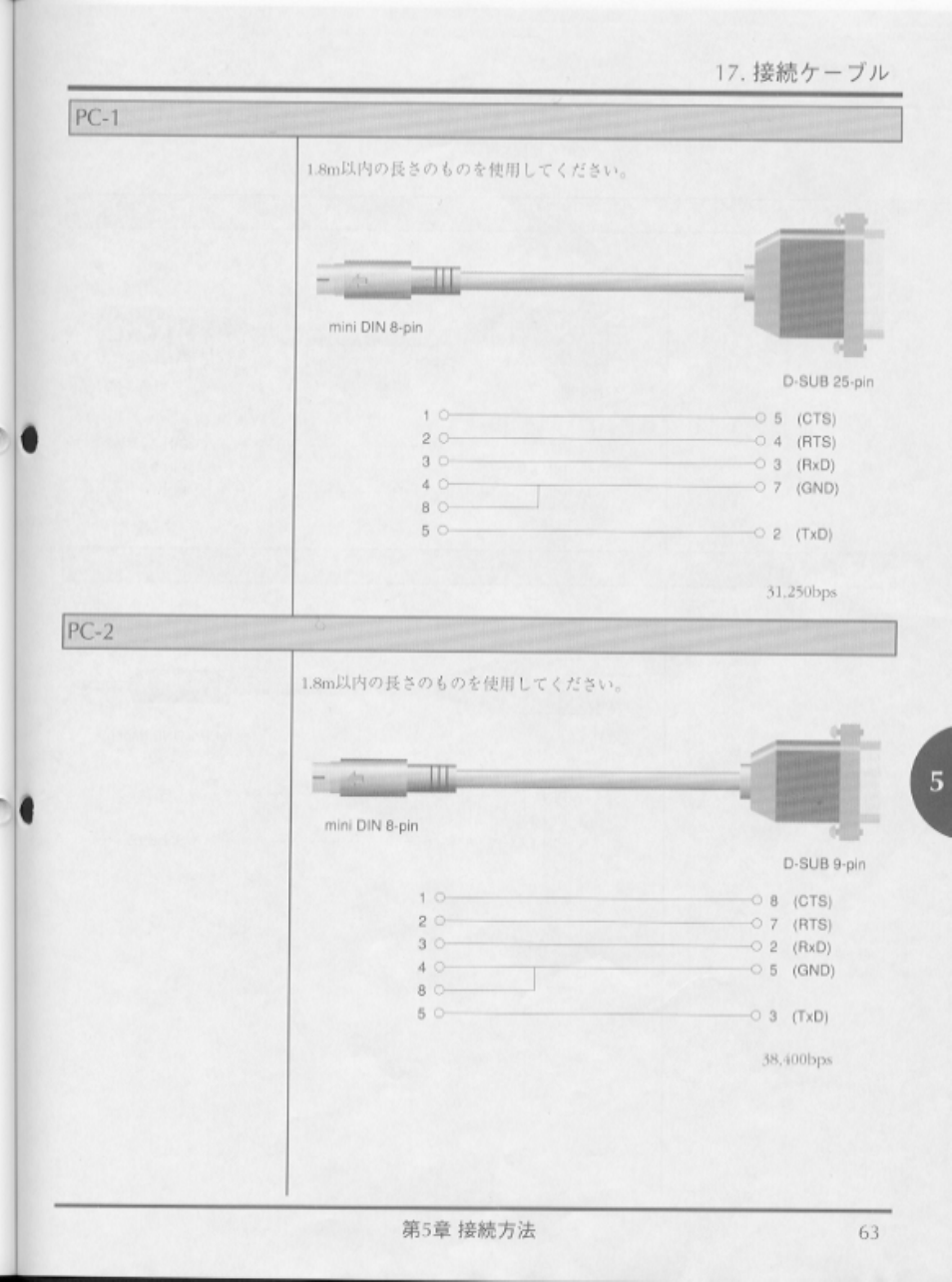 Yamaha CBX-D5 User Manual | Page 71 / 90