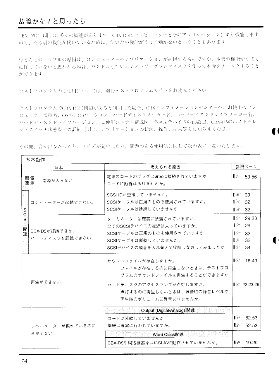 Yamaha CBX-D5 User Manual | Page 82 / 90