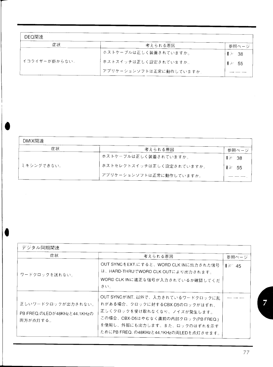 Yamaha CBX-D5 User Manual | Page 85 / 90