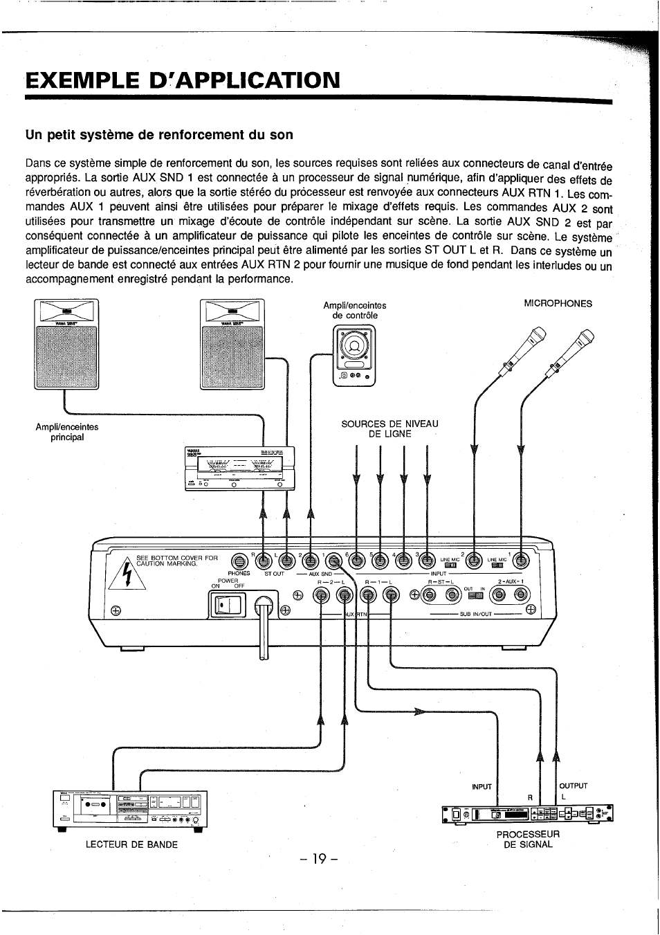 Yamaha AM602 User Manual | Page 21 / 38