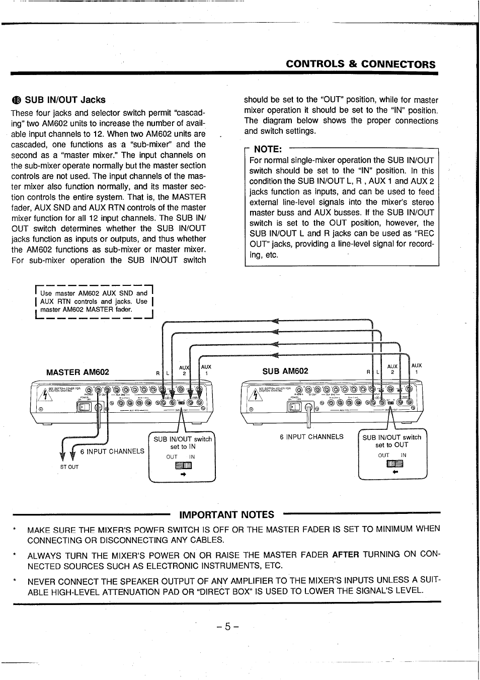 Controls & connectors | Yamaha AM602 User Manual | Page 7 / 38