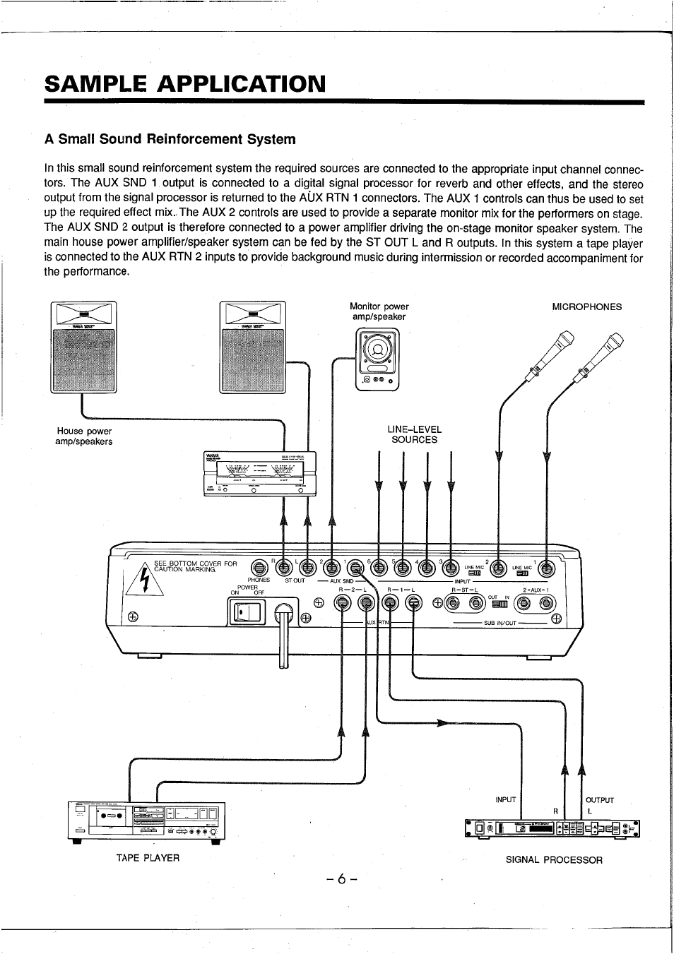 Sample application, Sample applications | Yamaha AM602 User Manual | Page 8 / 38