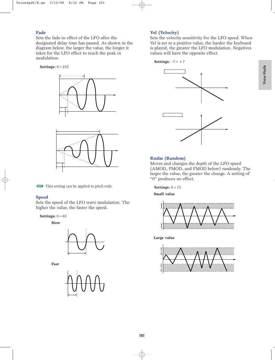 Yamaha EX5R User Manual | Page 101 / 304