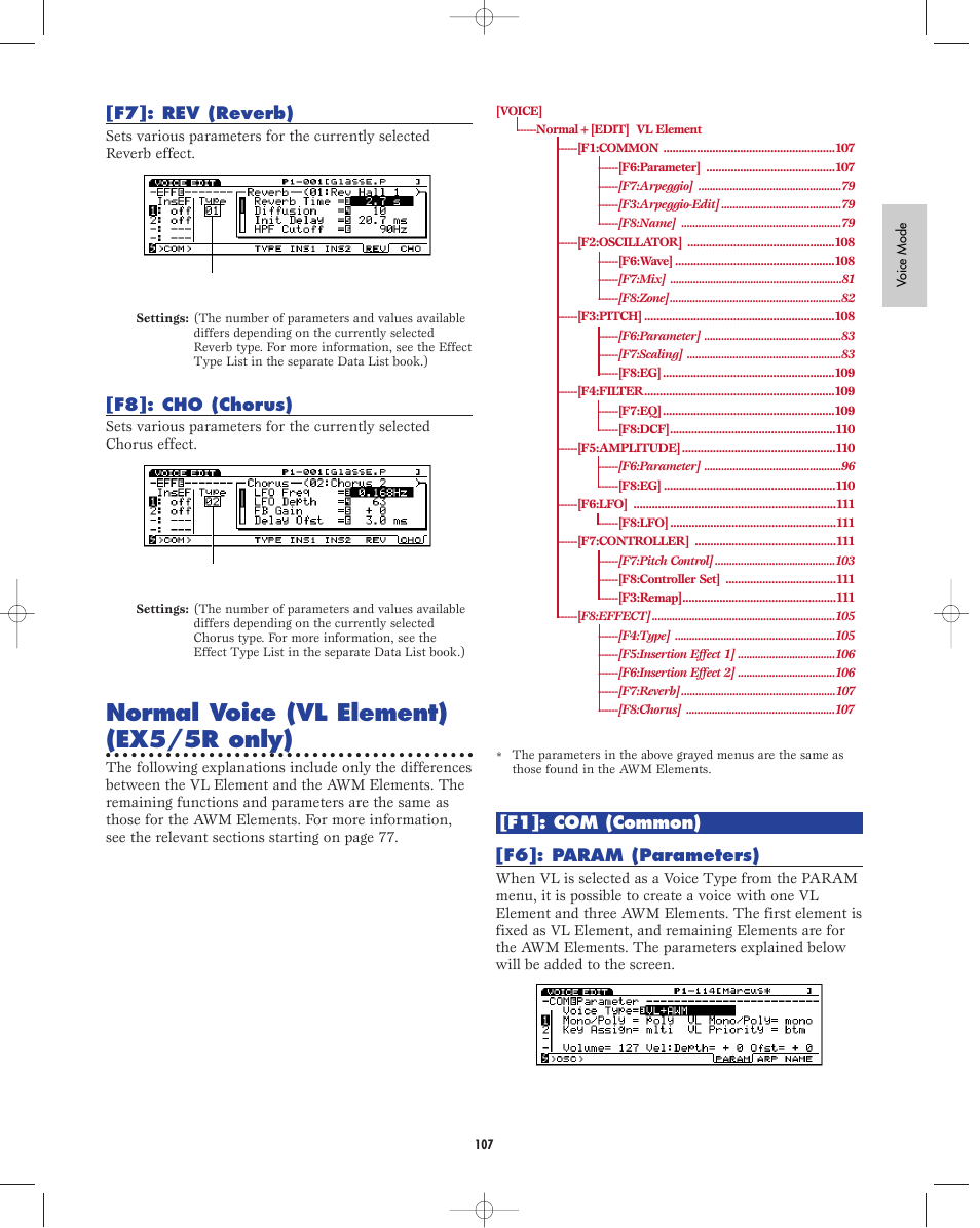 F7:reverb, F8:chorus, Normal+[edit] vl element | Normal voice (vl element) (ex5/5r only), F7]: rev (reverb), F8]: cho (chorus), F1]: com (common) [f6]: param (parameters) | Yamaha EX5R User Manual | Page 107 / 304