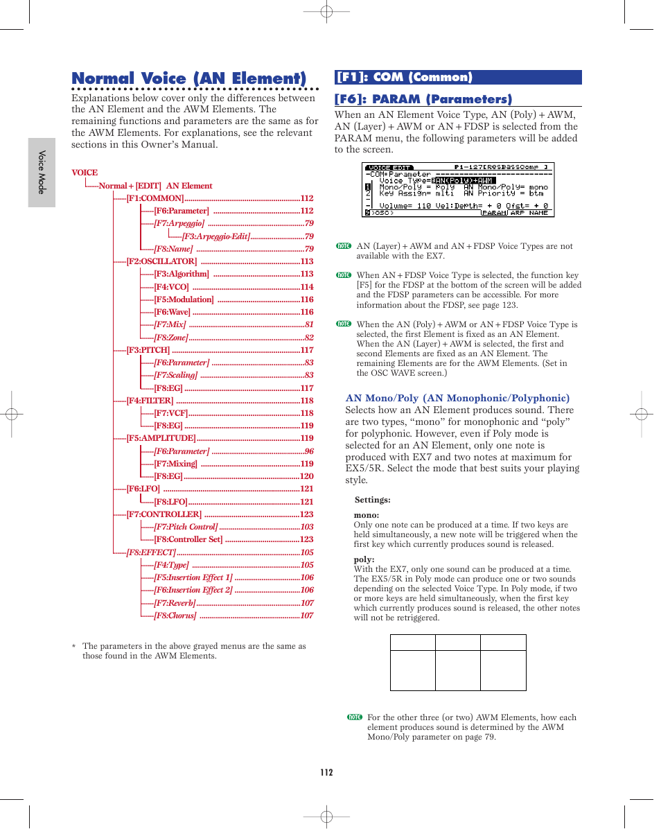 Normal+[edit] an element, Normal voice (an element), F1]: com (common) [f6]: param (parameters) | Yamaha EX5R User Manual | Page 112 / 304