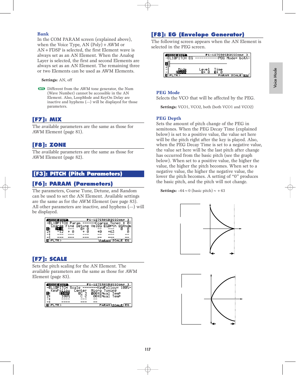F3:pitch, F8:eg, F7]: mix | F8]: zone, F7]: scale, F8]: eg (envelope generator) | Yamaha EX5R User Manual | Page 117 / 304