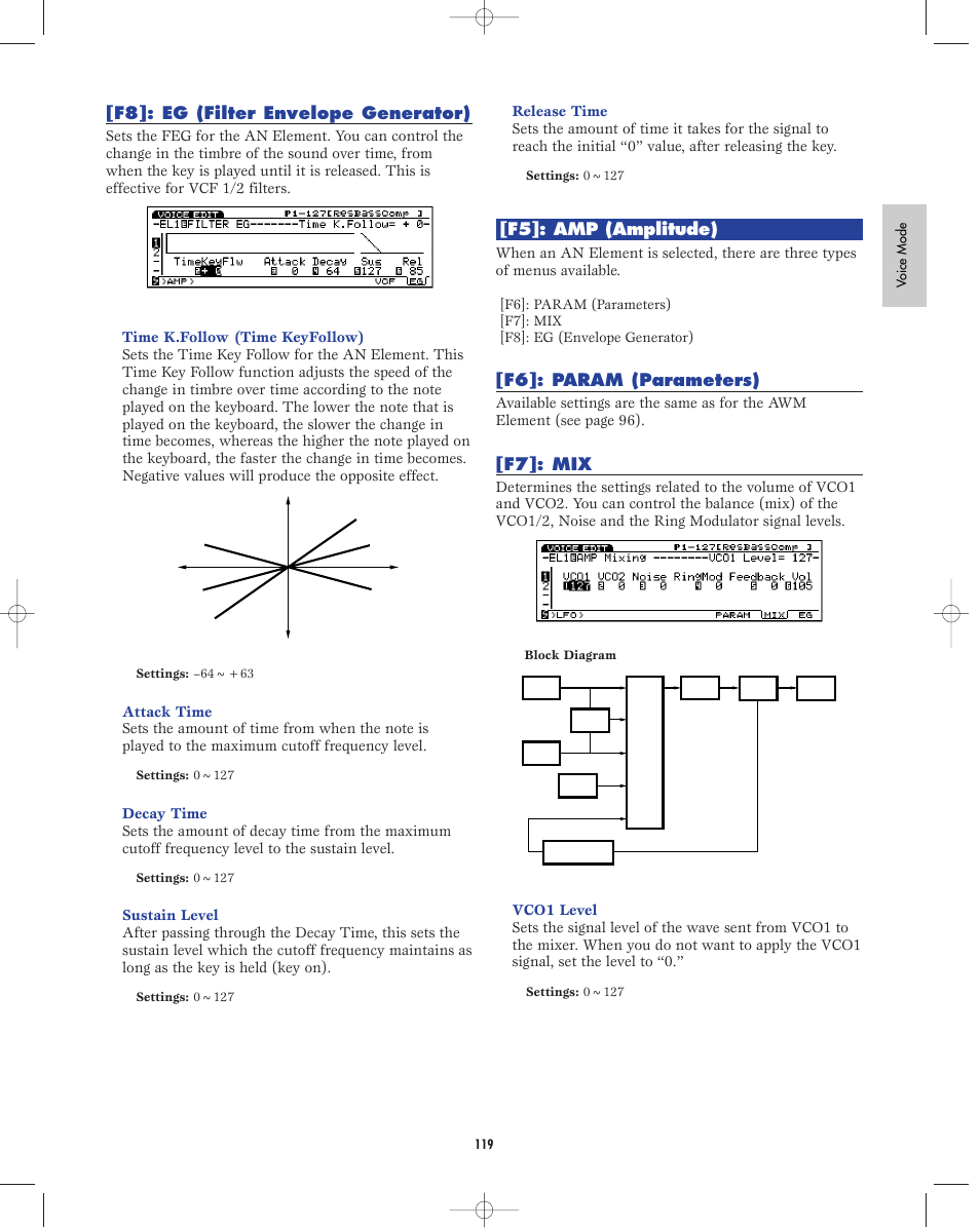 F8:eg, F5:amplitude, F7:mixing | F8]: eg (filter envelope generator), F5]: amp (amplitude), F6]: param (parameters), F7]: mix | Yamaha EX5R User Manual | Page 119 / 304
