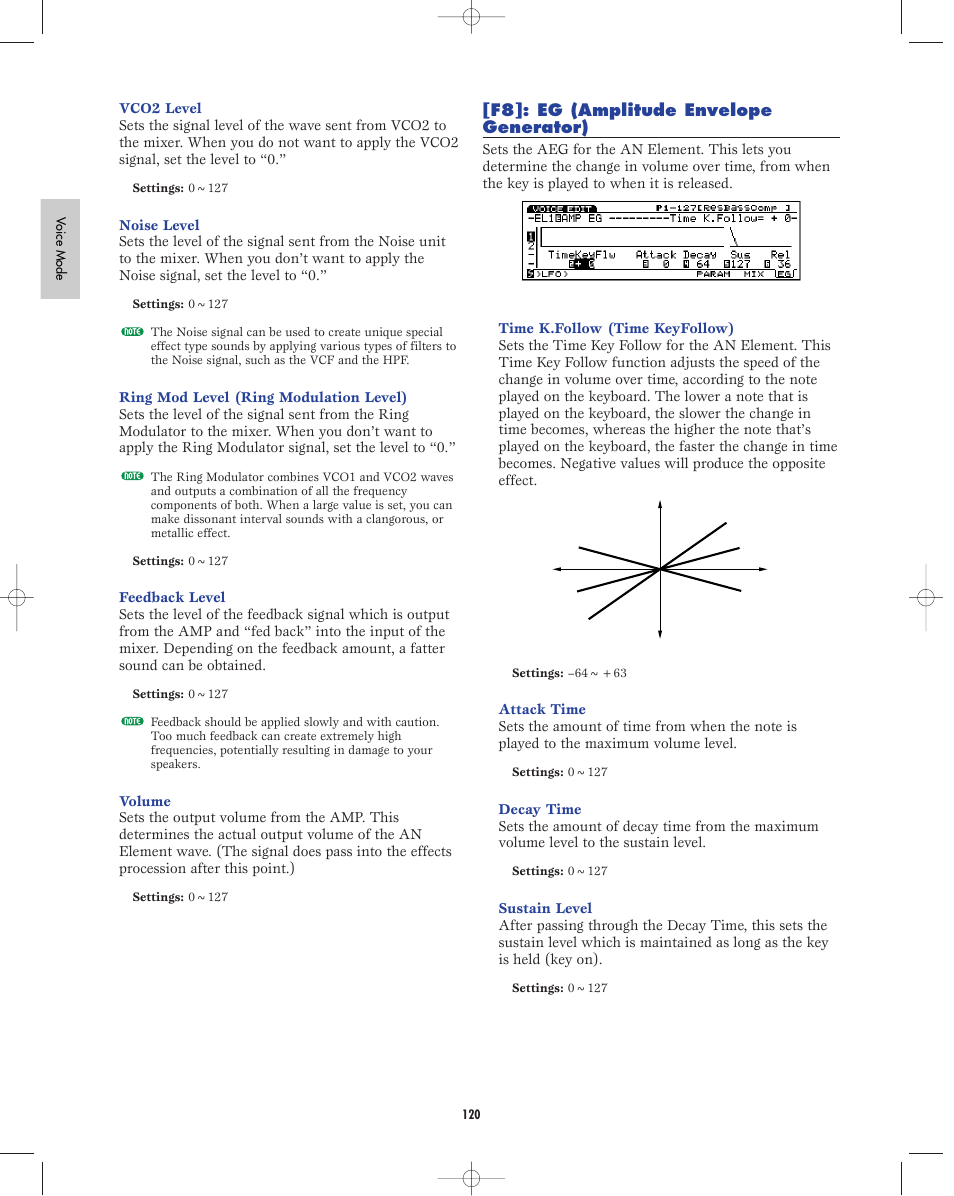 F8:eg | Yamaha EX5R User Manual | Page 120 / 304