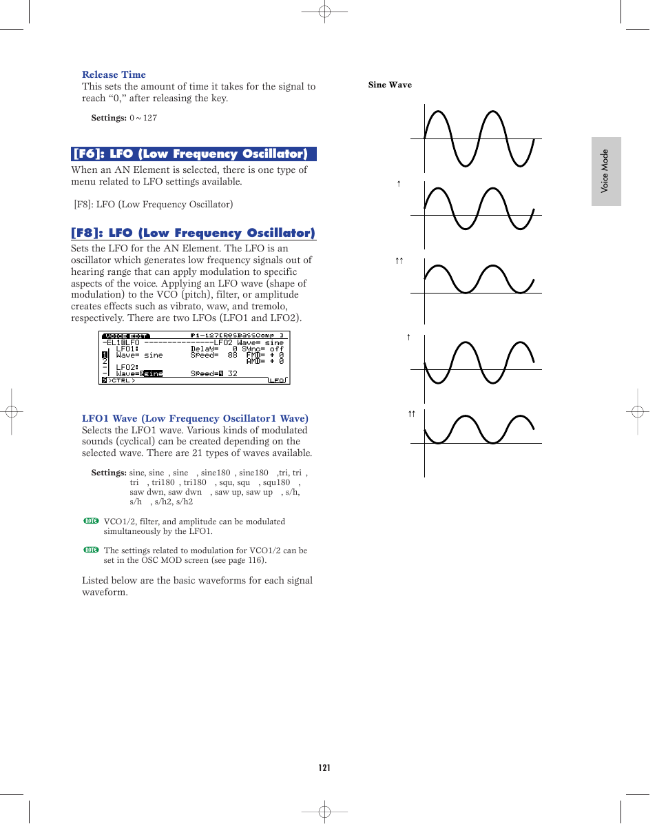 F6:lfo, F8:lfo, F6]: lfo (low frequency oscillator) | F8]: lfo (low frequency oscillator) | Yamaha EX5R User Manual | Page 121 / 304