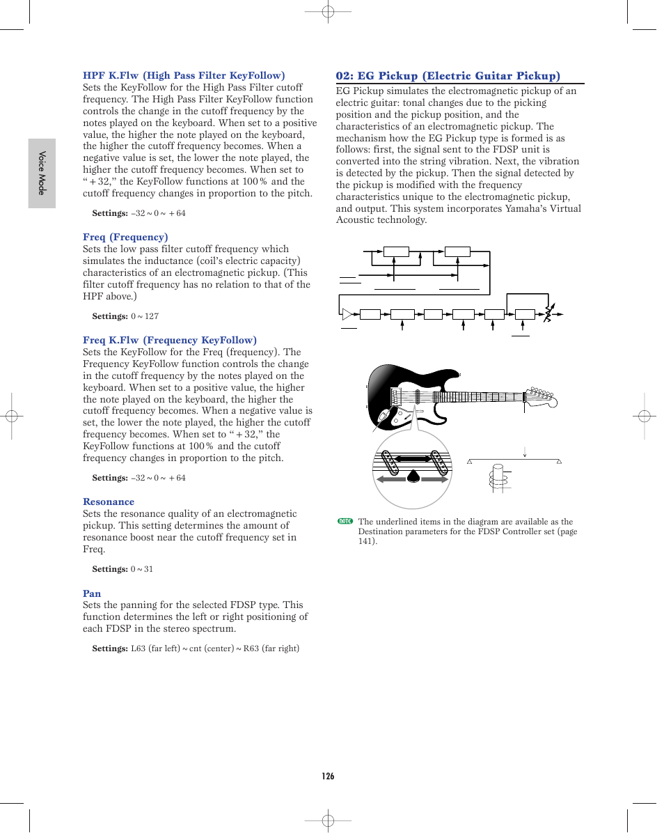 Eg pickup (electric guitar pickup) | Yamaha EX5R User Manual | Page 126 / 304