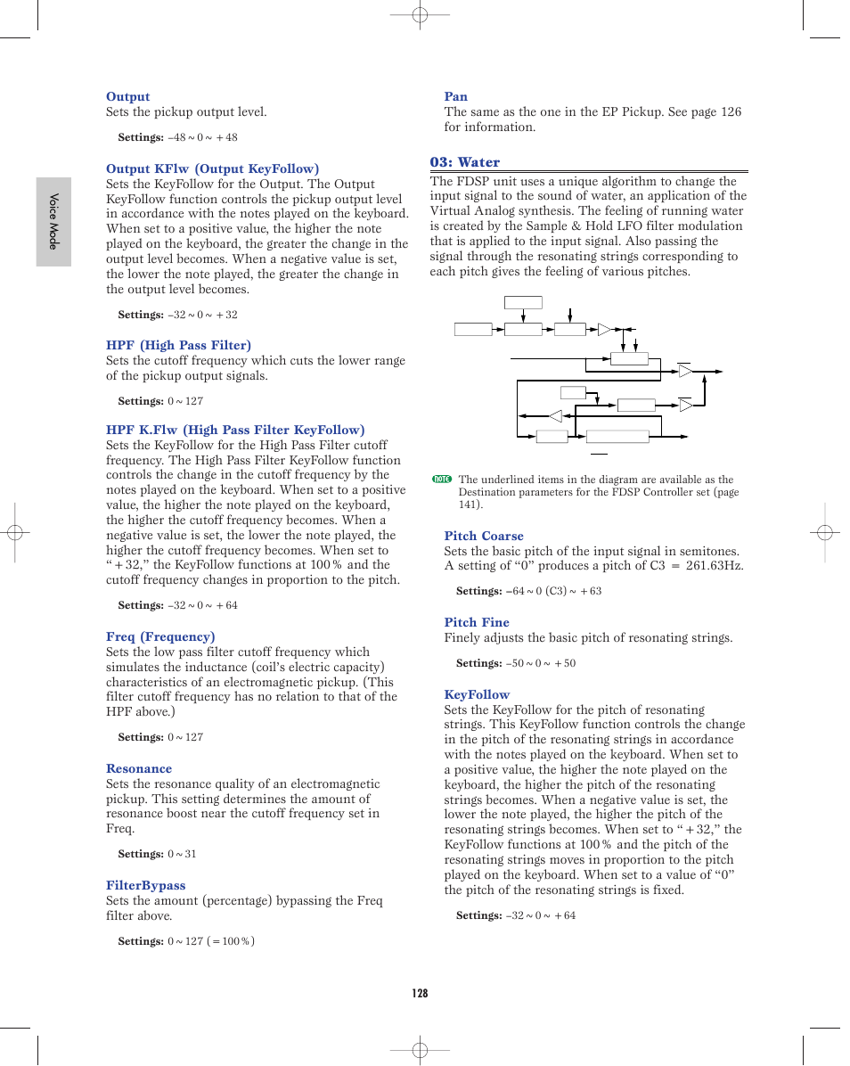 Water | Yamaha EX5R User Manual | Page 128 / 304