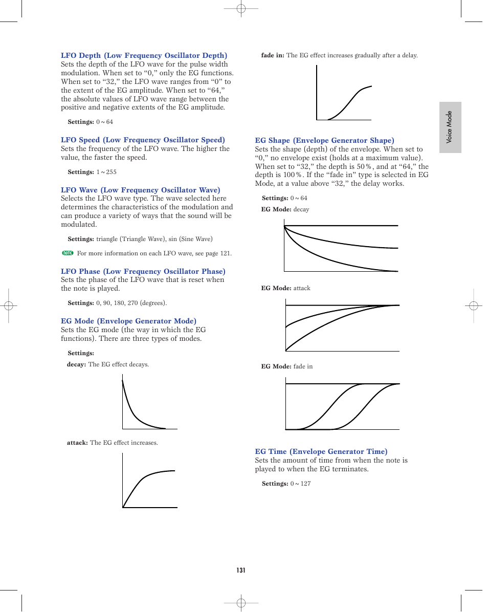 Yamaha EX5R User Manual | Page 131 / 304