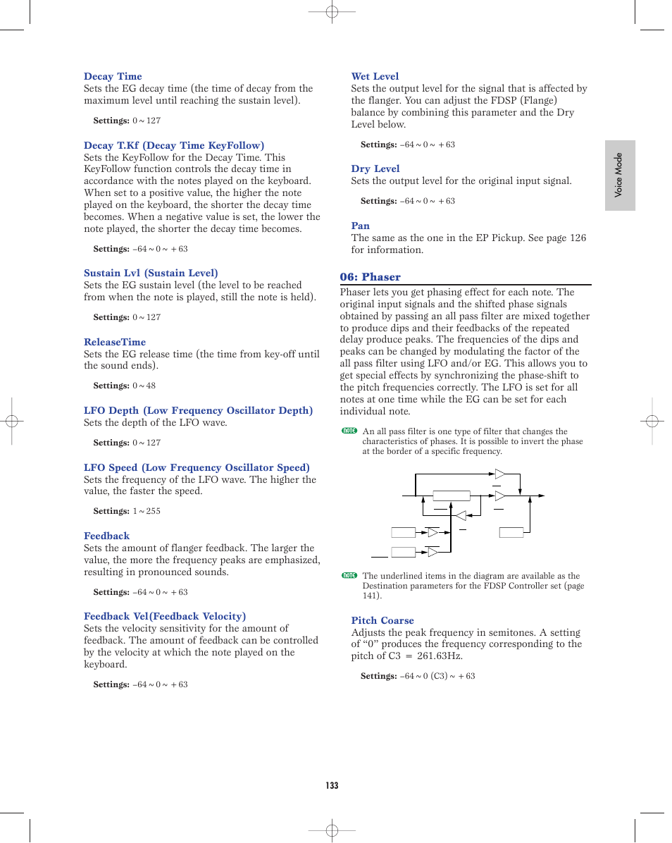 Phaser | Yamaha EX5R User Manual | Page 133 / 304