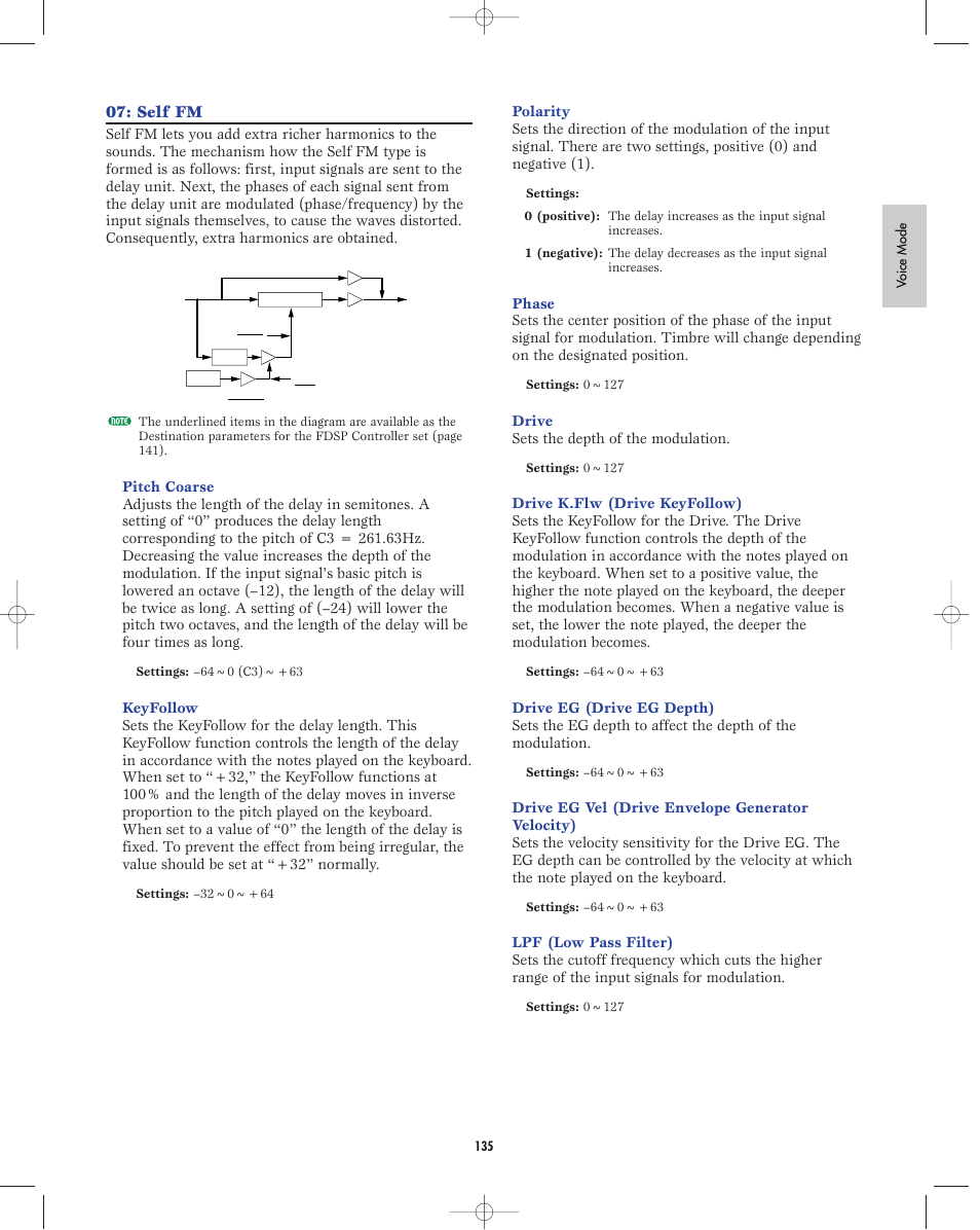 Self fm | Yamaha EX5R User Manual | Page 135 / 304