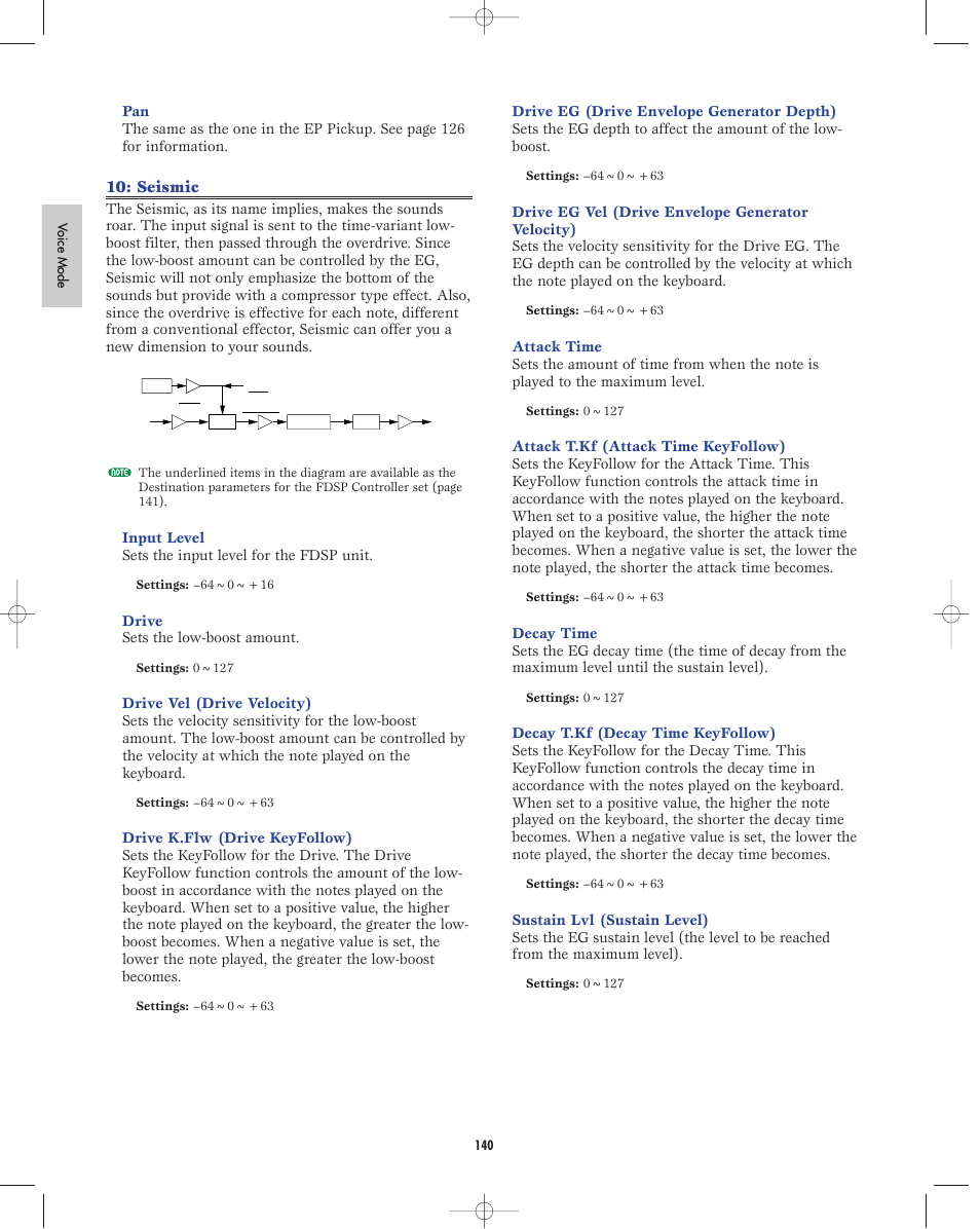 Seismic | Yamaha EX5R User Manual | Page 140 / 304