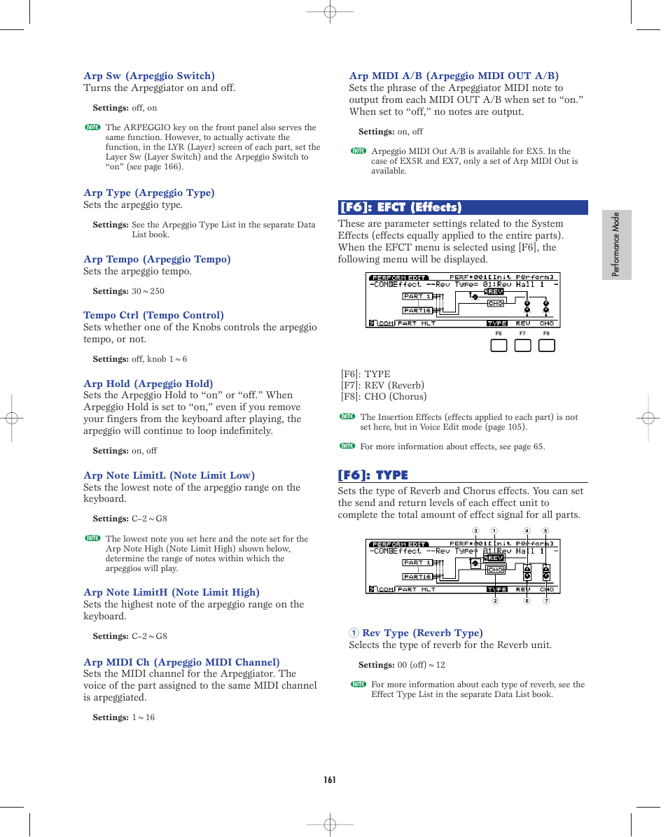 F6]: efct (effects), F6]: type | Yamaha EX5R User Manual | Page 161 / 304