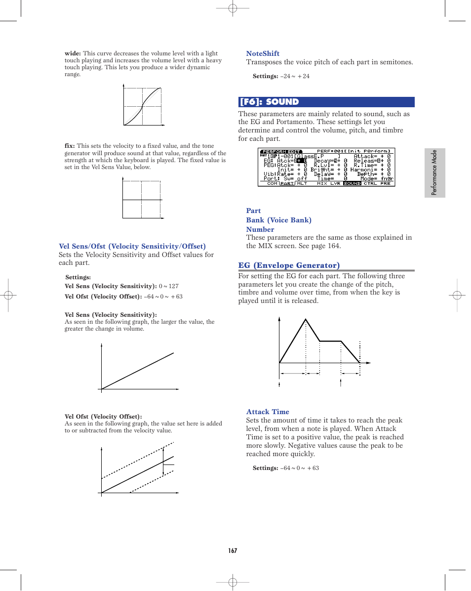 F6]: sound, Eg (envelope generator) | Yamaha EX5R User Manual | Page 167 / 304