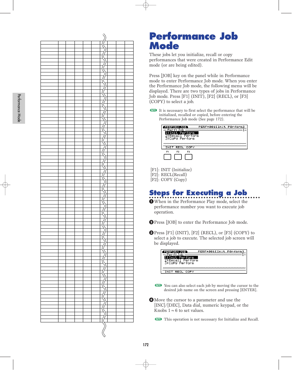 Performance job mode mode, Performance job mode, Steps for executing a job | Per for mance mode 172 | Yamaha EX5R User Manual | Page 172 / 304