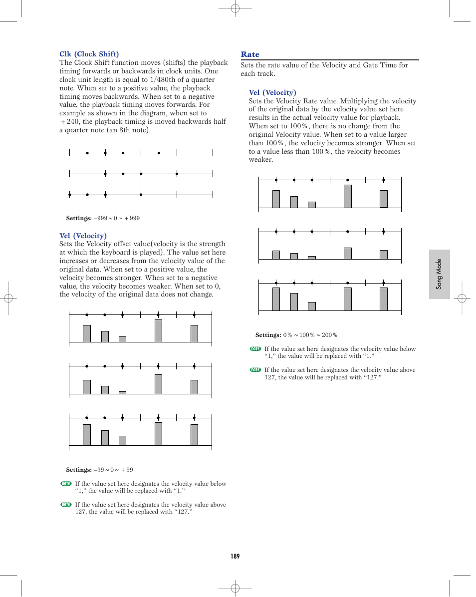 Rate | Yamaha EX5R User Manual | Page 189 / 304