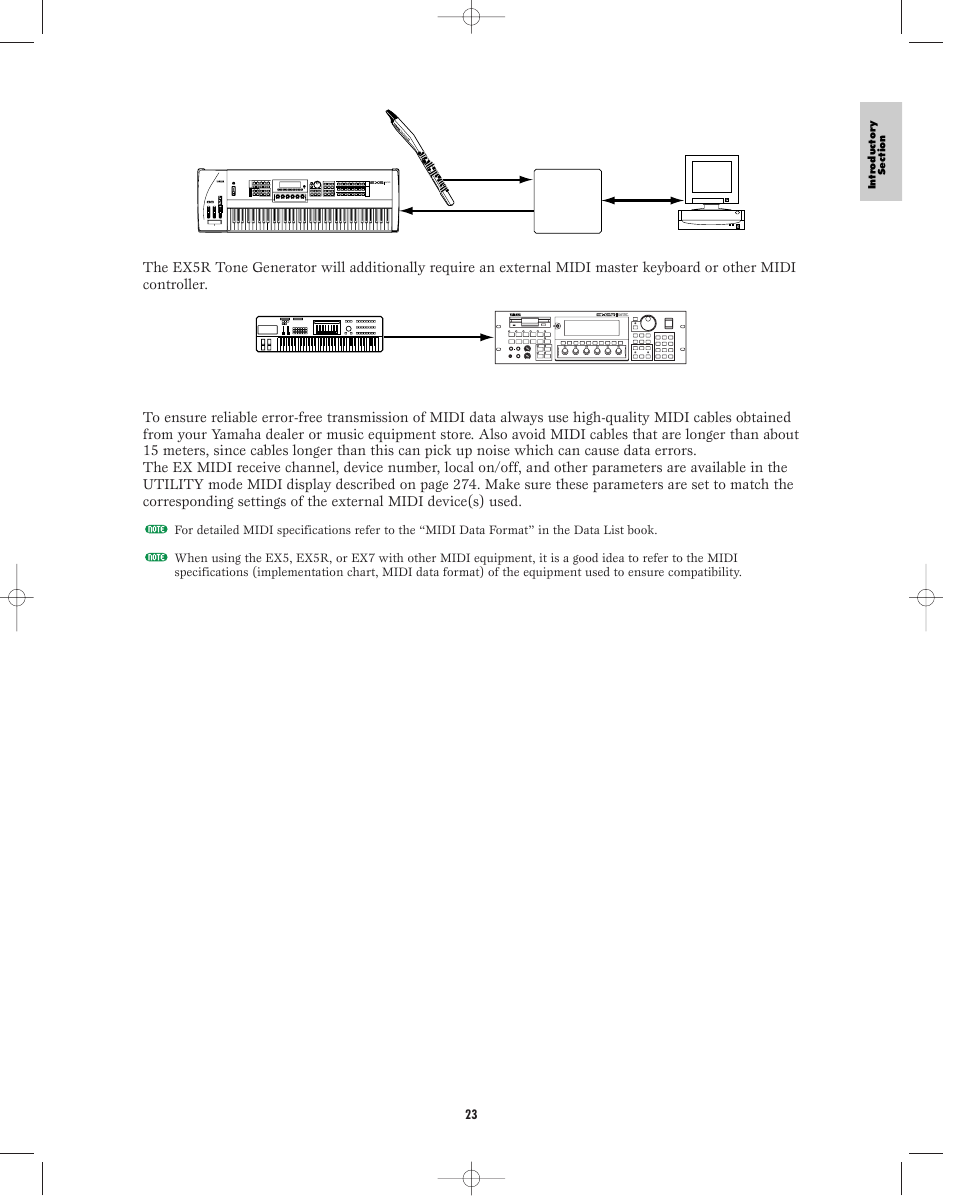 Yamaha EX5R User Manual | Page 23 / 304