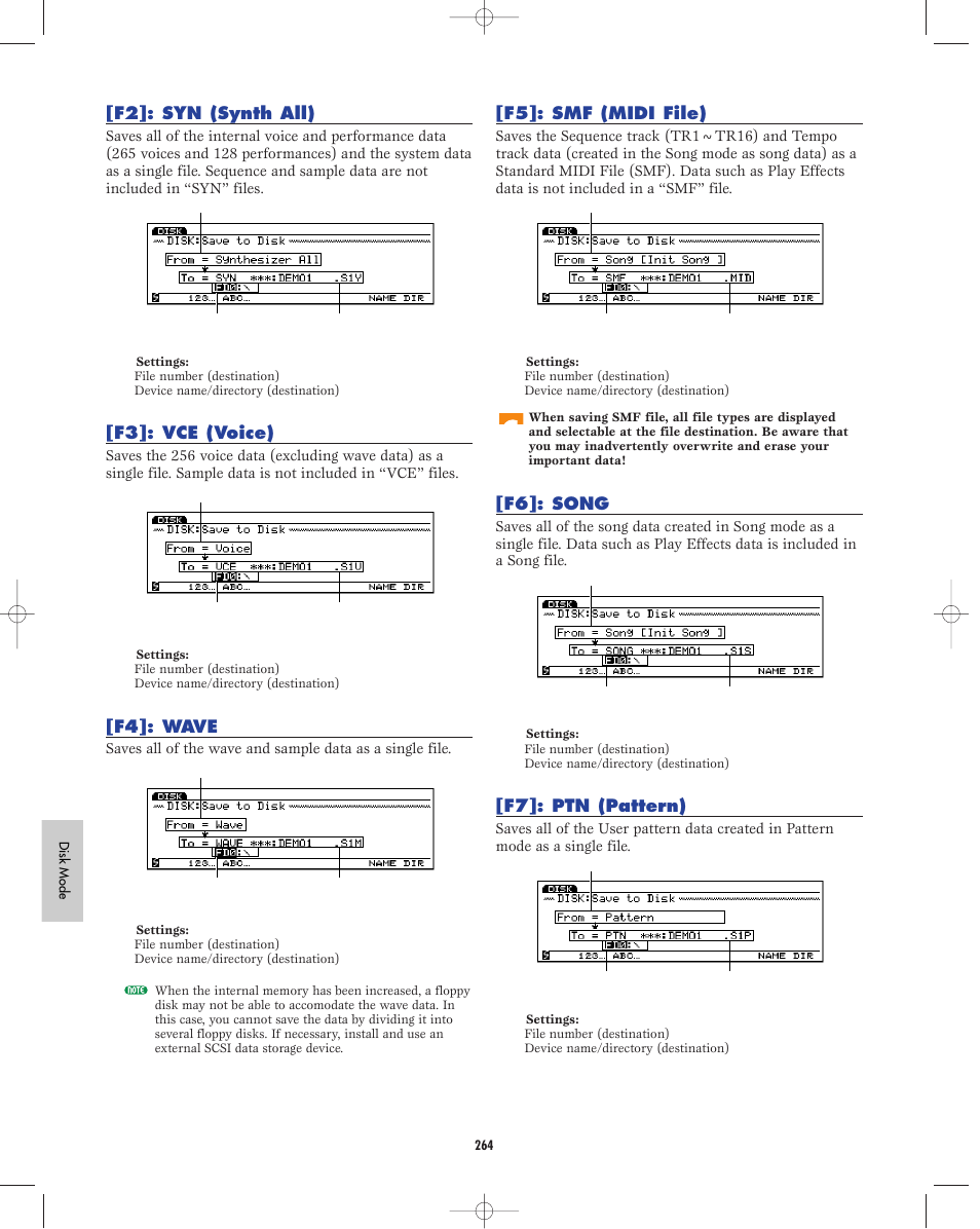 F2]: syn (synth all), F3]: vce (voice), F4]: wave | F5]: smf (midi file), F6]: song, F7]: ptn (pattern) | Yamaha EX5R User Manual | Page 264 / 304