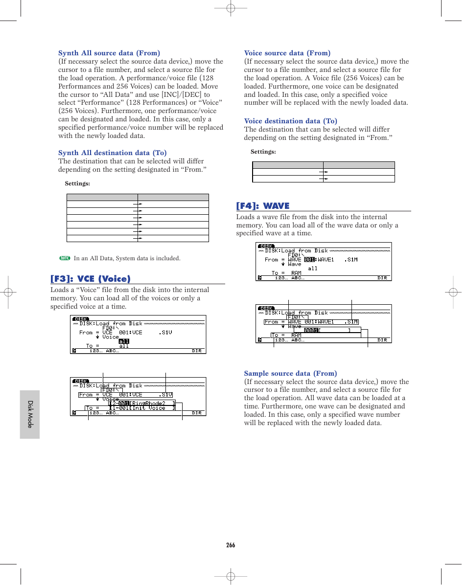 F3]: vce (voice), F4]: wave | Yamaha EX5R User Manual | Page 266 / 304