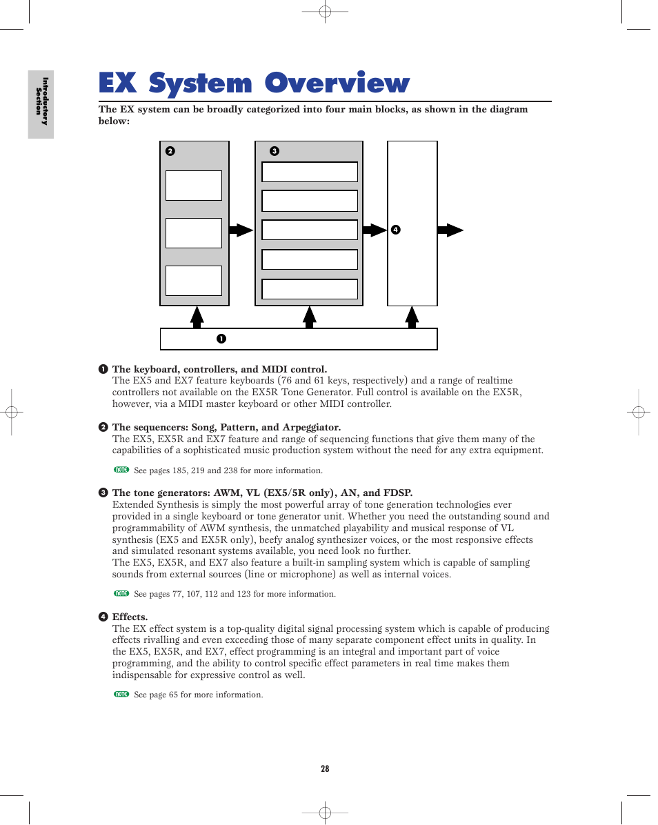 Ex system overview | Yamaha EX5R User Manual | Page 28 / 304