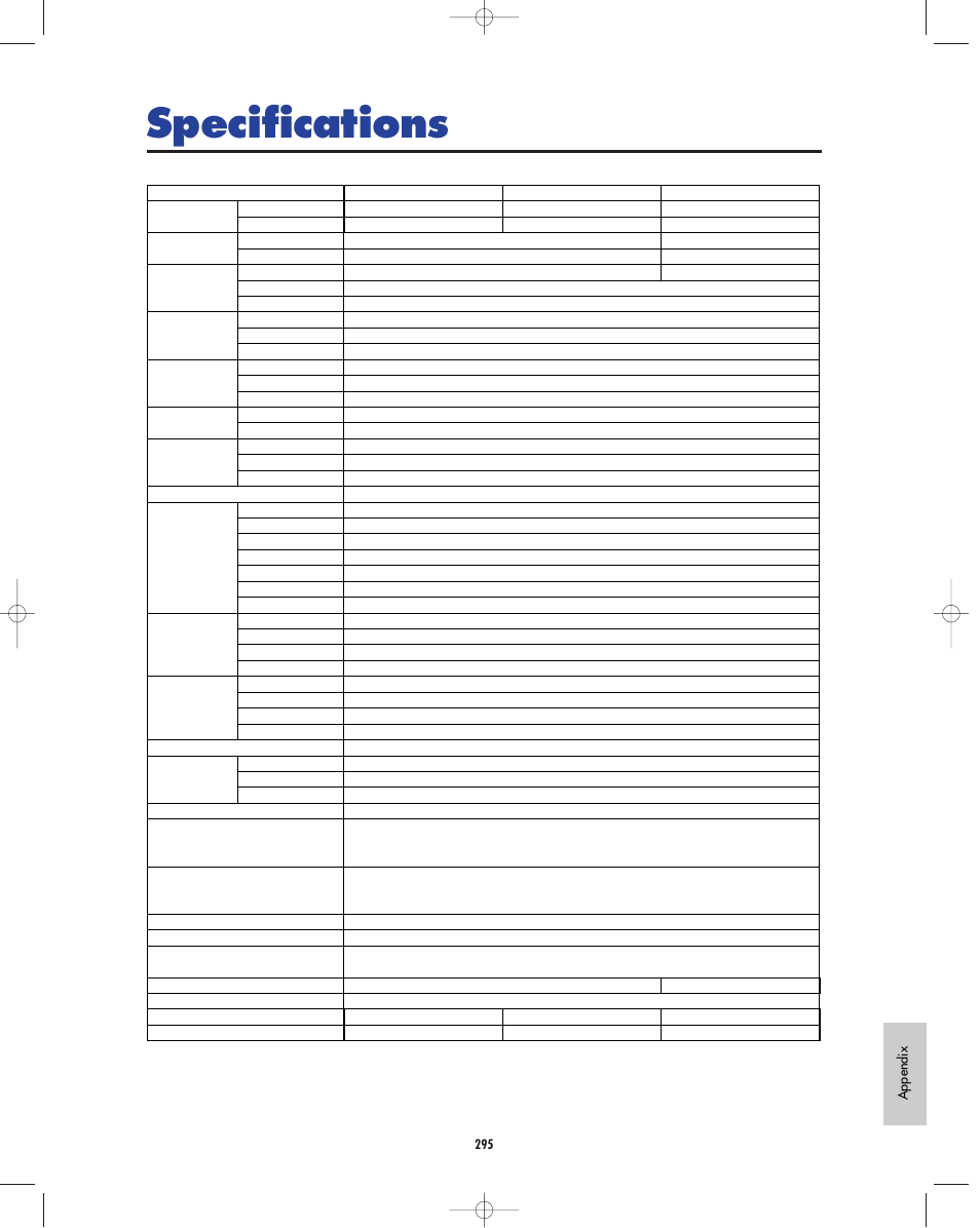 Specifications, Appendix | Yamaha EX5R User Manual | Page 295 / 304