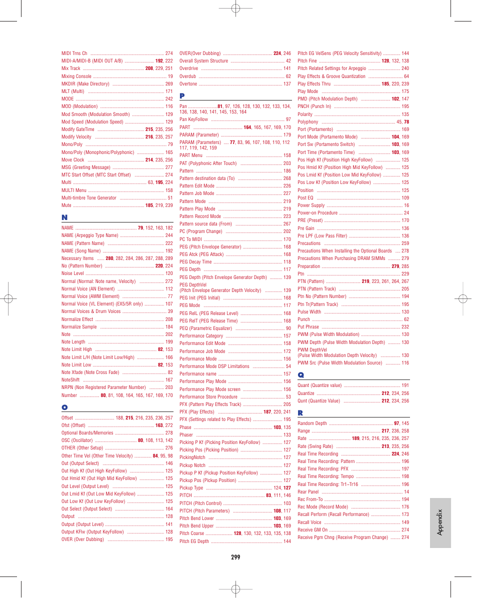 Yamaha EX5R User Manual | Page 299 / 304