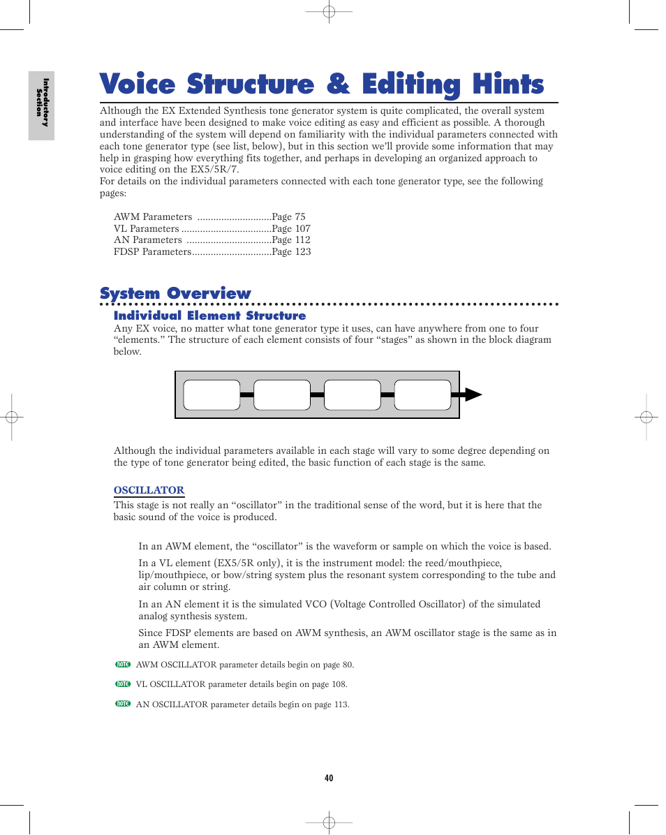 Voice structure & editing hints, System overview | Yamaha EX5R User Manual | Page 40 / 304