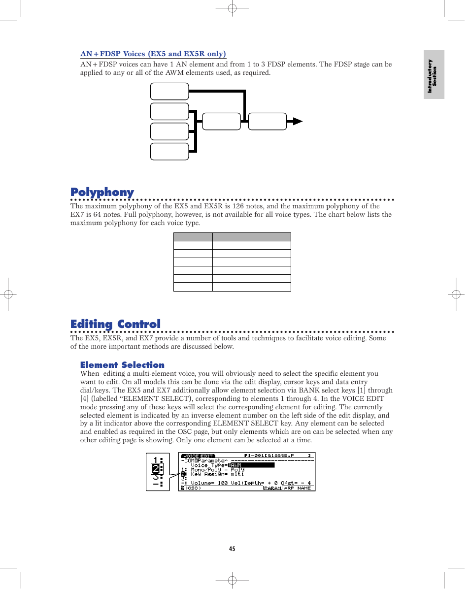 Polyphony, Editing control, Element selection | An+fdsp voices (ex5 and ex5r only) | Yamaha EX5R User Manual | Page 45 / 304