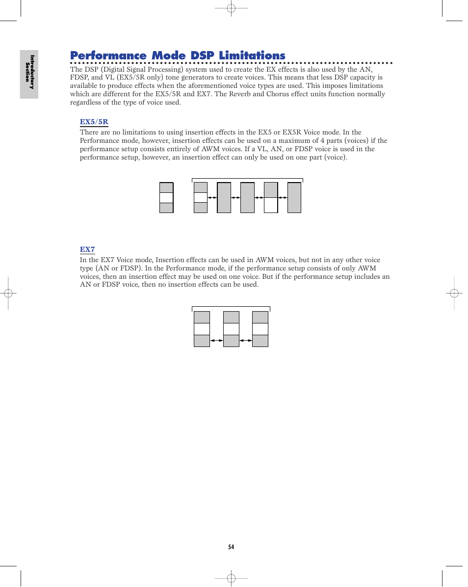 Performance mode dsp limitations, Ex5/5r | Yamaha EX5R User Manual | Page 54 / 304