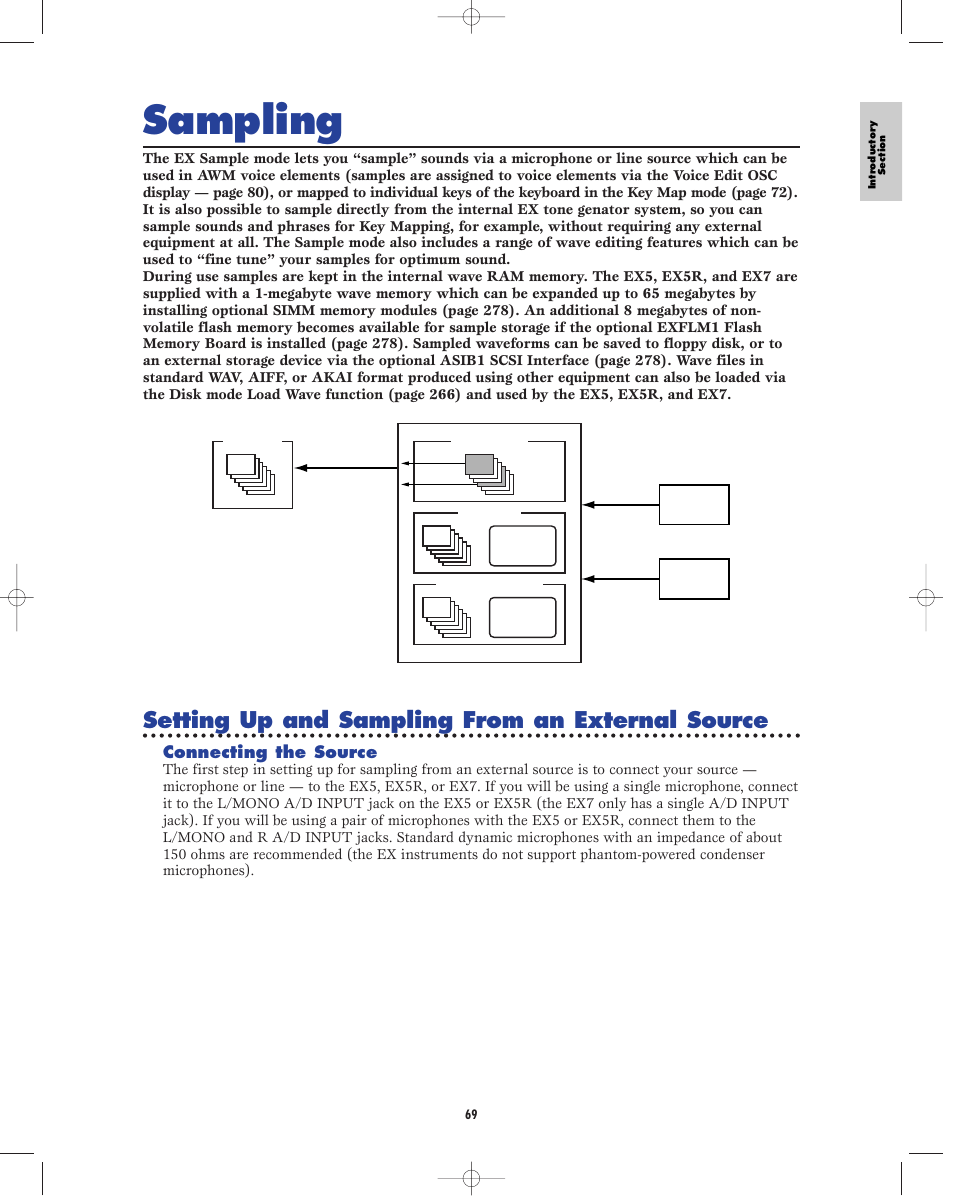 Sampling, Setting up and sampling from an external source, Connecting the source | Yamaha EX5R User Manual | Page 69 / 304
