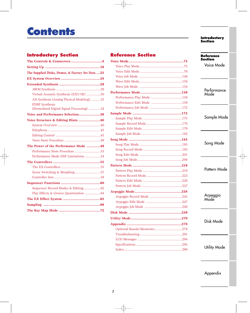 Yamaha EX5R User Manual | Page 7 / 304