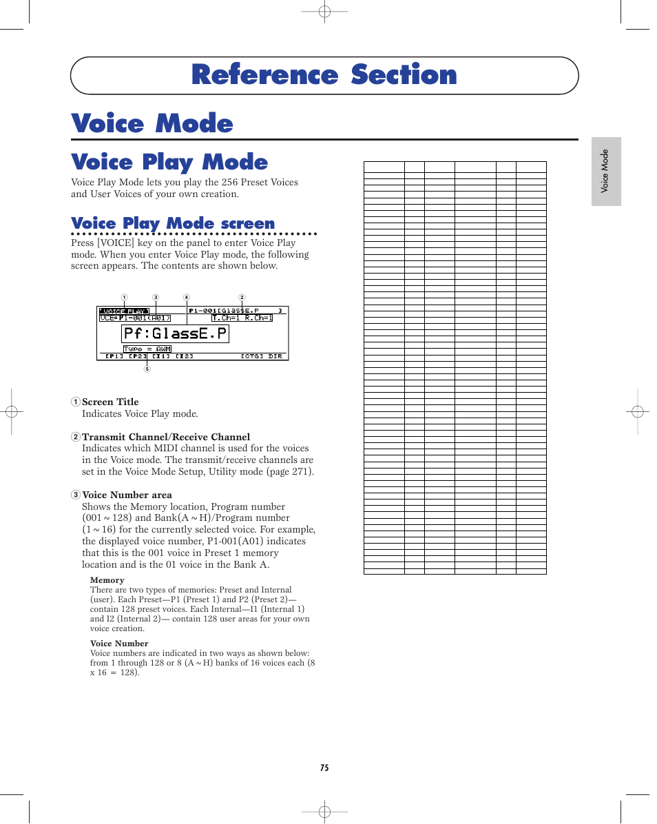 Reference section, Voice mode, Voice play mode | Voice play mode screen, 75 voice mode | Yamaha EX5R User Manual | Page 75 / 304