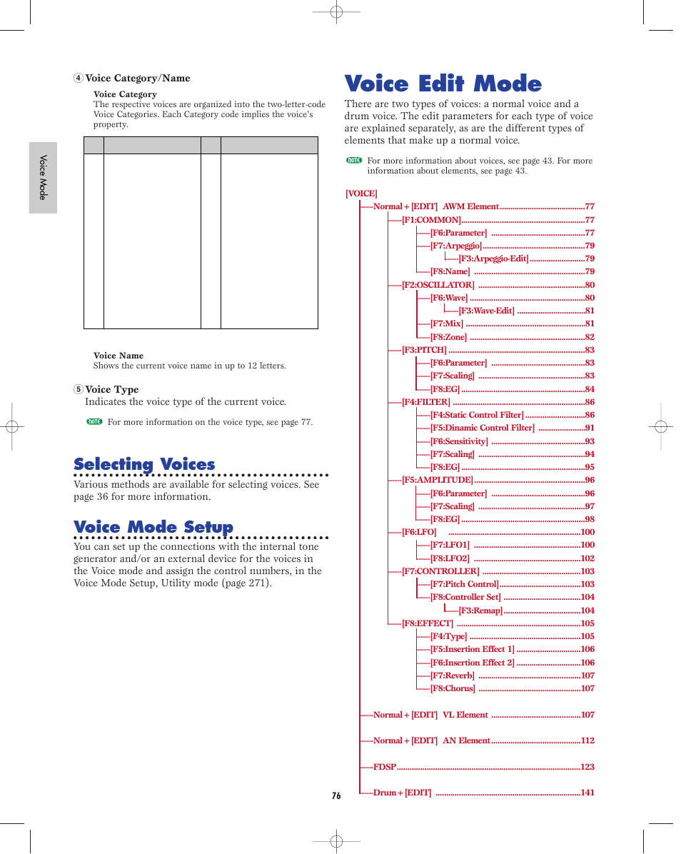 Voice edit mode, Selecting voices, Voice mode setup | Yamaha EX5R User Manual | Page 76 / 304