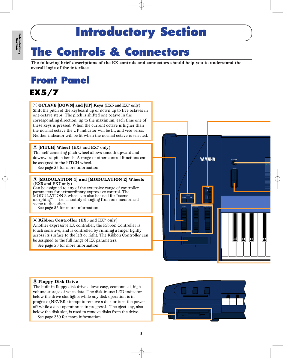 Introductory section, The controls & connectors, Front panel | Ex5/7 | Yamaha EX5R User Manual | Page 8 / 304