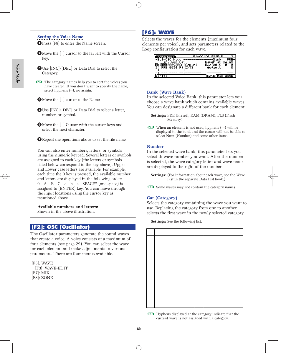 F2:oscillator, F6:wave | Yamaha EX5R User Manual | Page 80 / 304