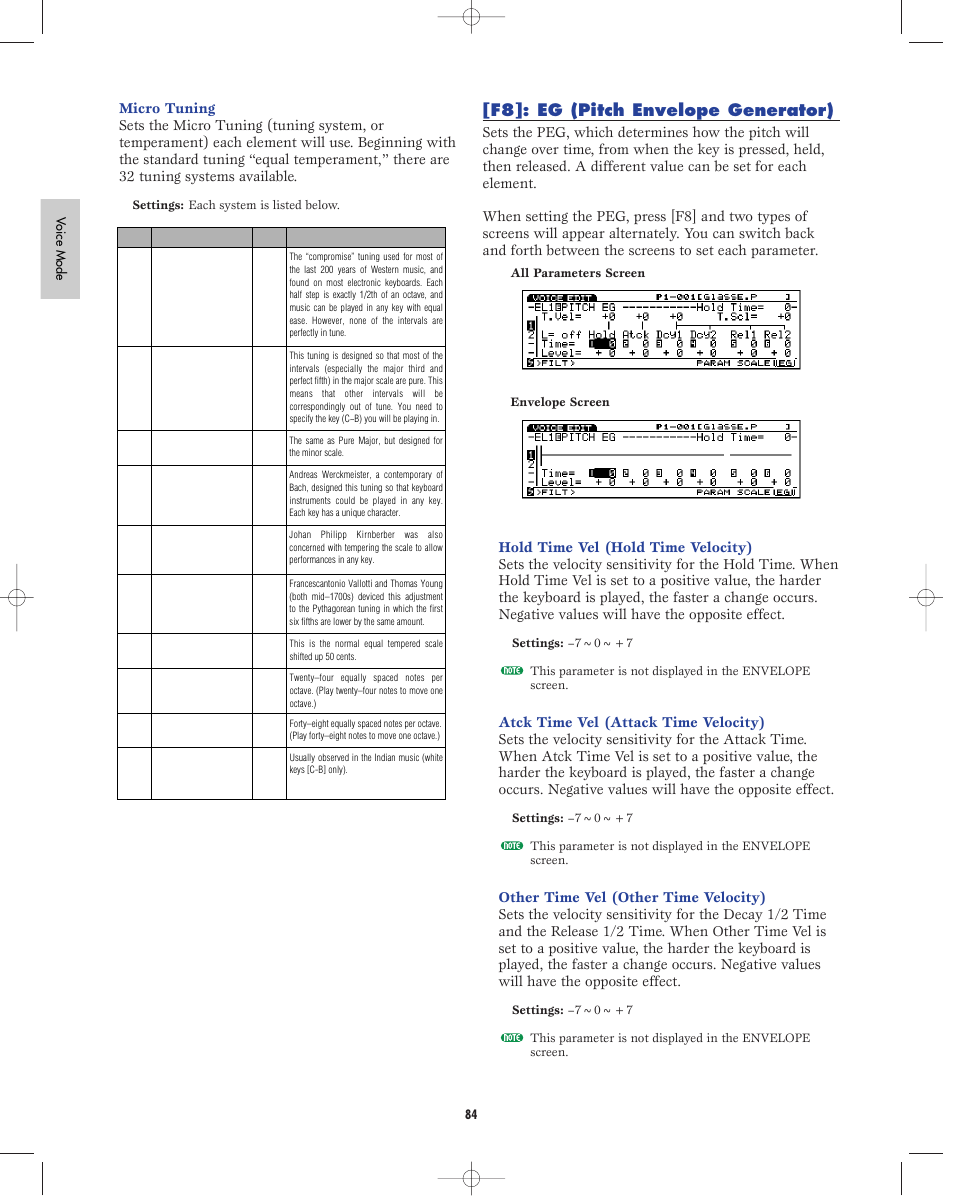 F8:eg, F8]: eg (pitch envelope generator) | Yamaha EX5R User Manual | Page 84 / 304