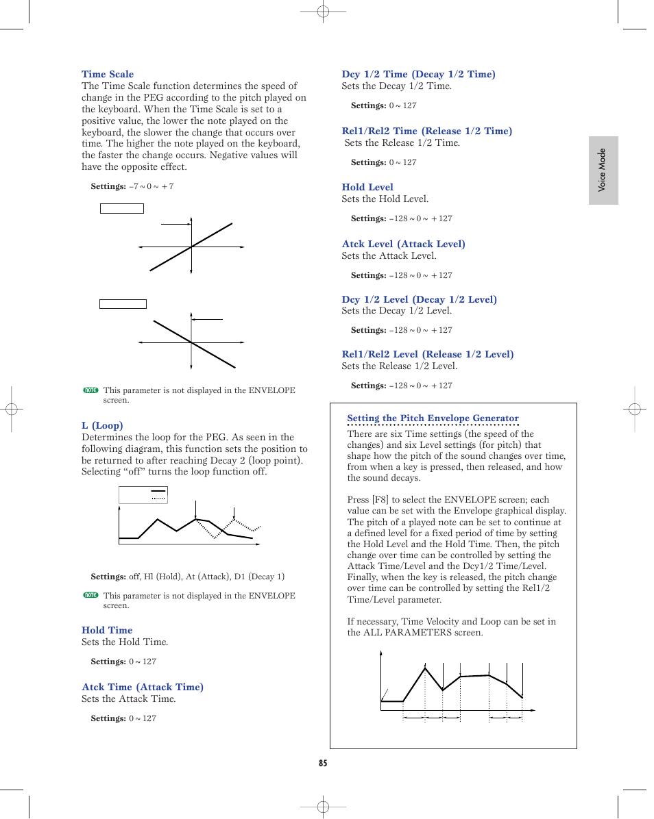 Yamaha EX5R User Manual | Page 85 / 304