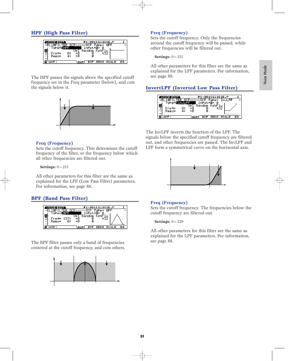 Hpf (high pass filter), Bpf (band pass filter), Invertlpf (inverted low pass filter) | Yamaha EX5R User Manual | Page 89 / 304