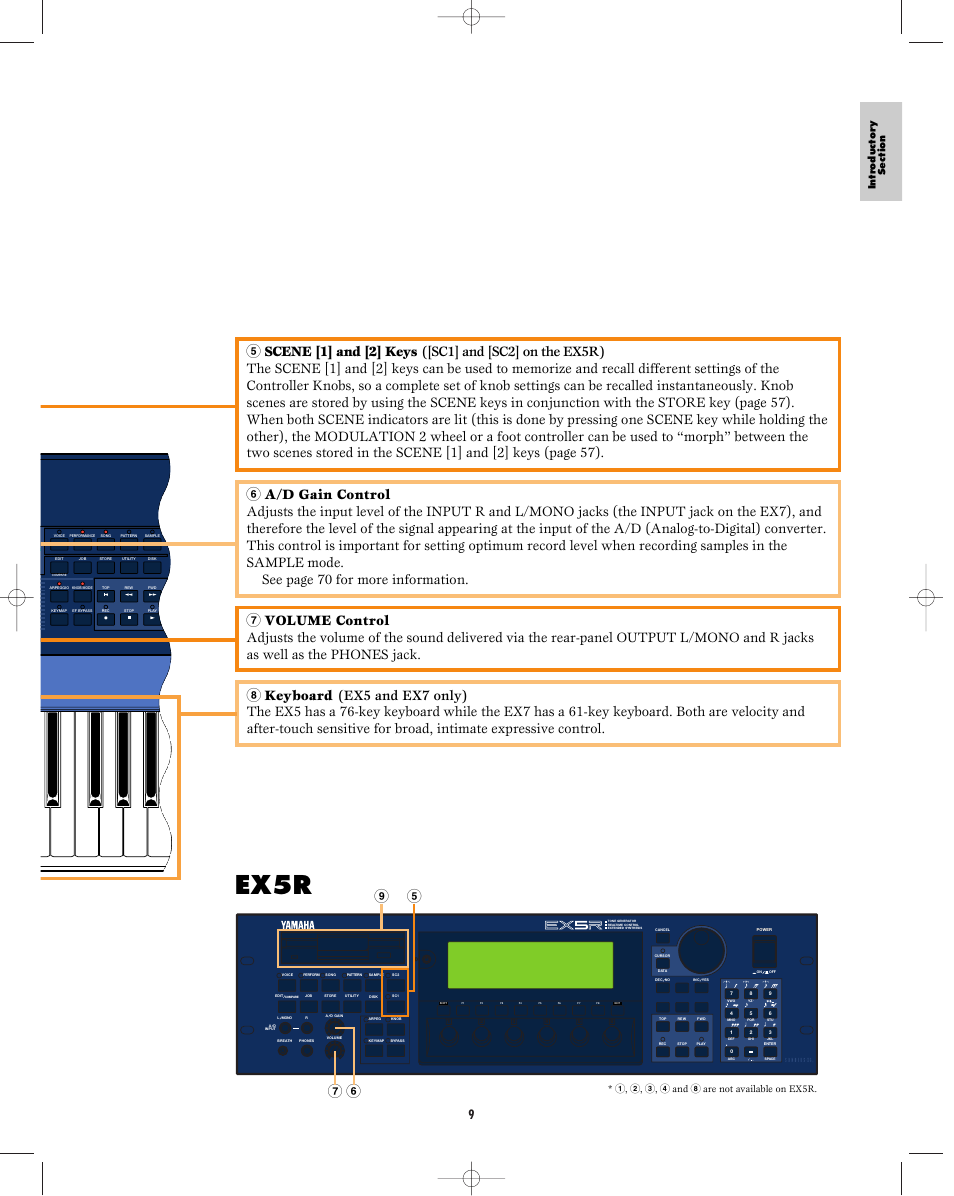 Ex5r | Yamaha EX5R User Manual | Page 9 / 304