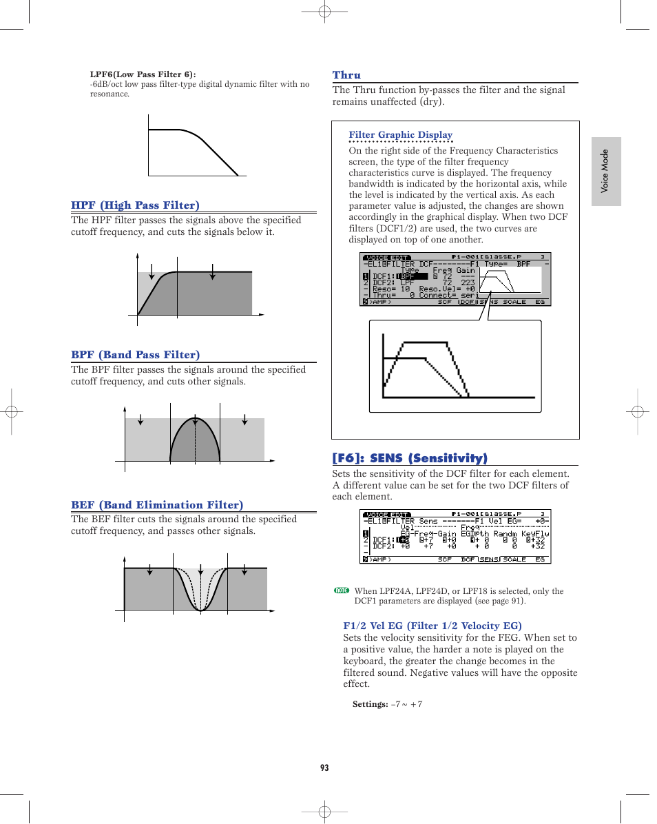F6:sensitivity, Hpf (high pass filter), Bpf (band pass filter) | Bef (band elimination filter), Thru, F6]: sens (sensitivity) | Yamaha EX5R User Manual | Page 93 / 304