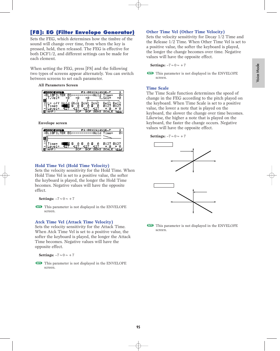 F8:eg, F8]: eg (filter envelope generator) | Yamaha EX5R User Manual | Page 95 / 304