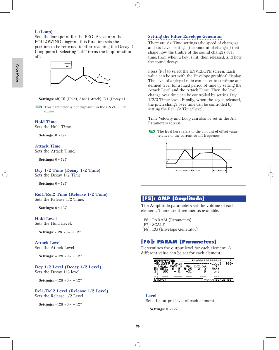 F5:amplitude, F6:parameter, F5]: amp (amplitude) | F6]: param (parameters) | Yamaha EX5R User Manual | Page 96 / 304