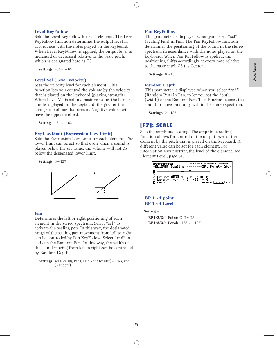 F7:scaling, F7]: scale | Yamaha EX5R User Manual | Page 97 / 304